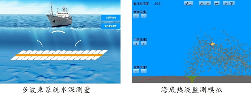 海底热液监测模拟.jpg